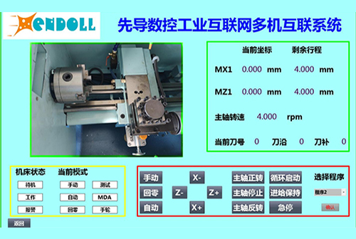 小型江南官网登陆
实现工业互联网配套